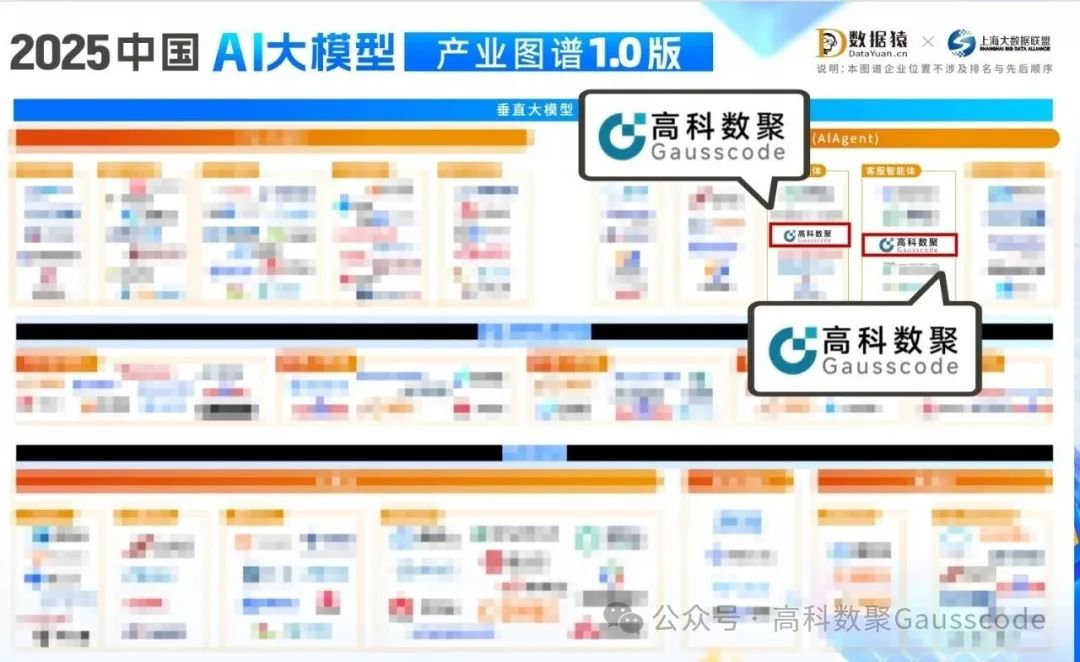 mile米乐集团入选《2025中国AI大模型产业图谱》双板块，AI赋能汽车产业数智化升级